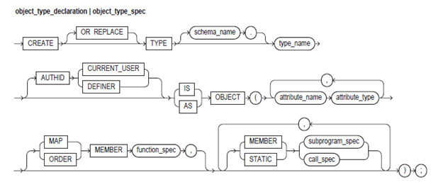 1415_object types.png